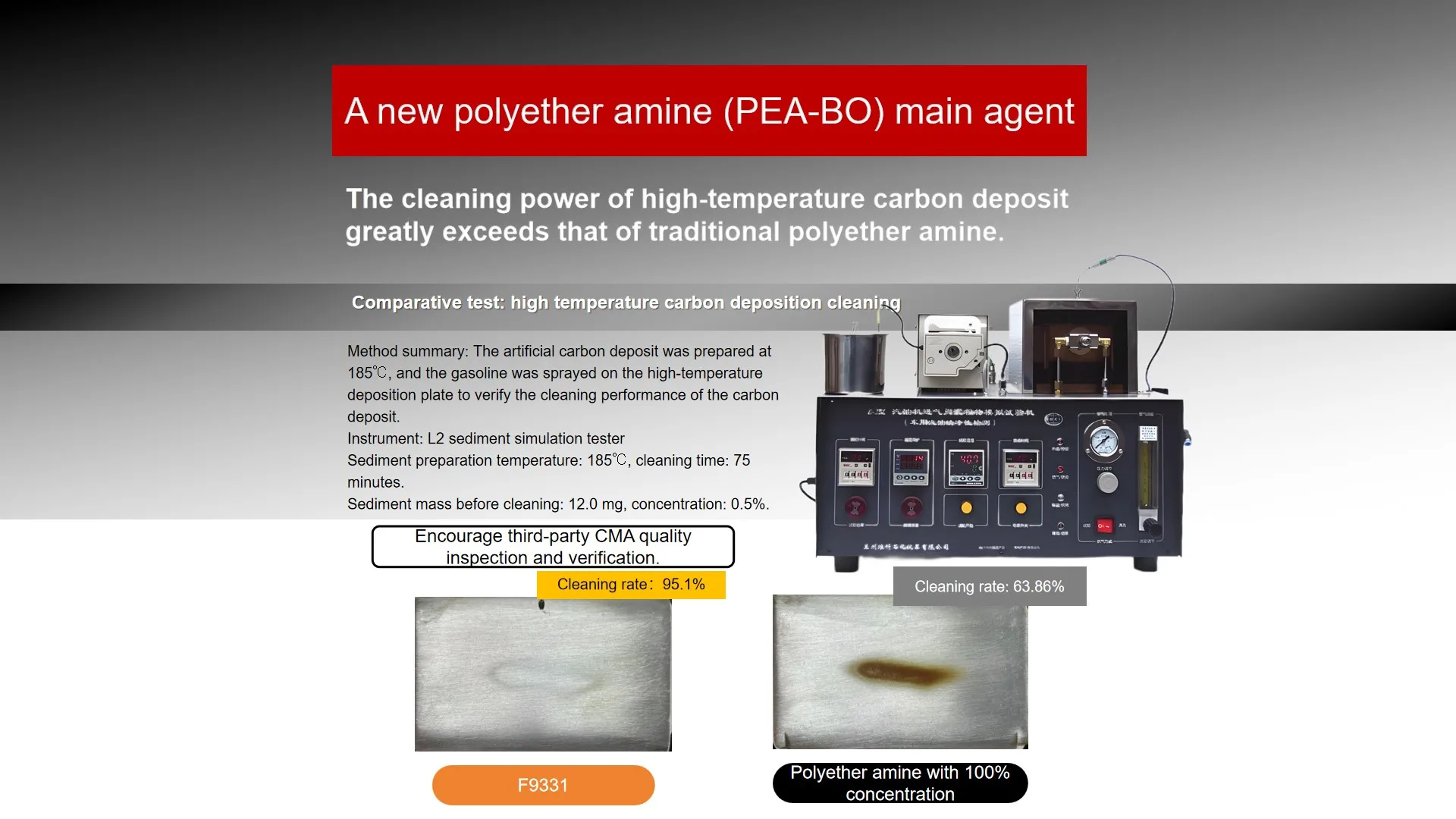 300ml Fuel Additive  fuel injector cleaner Engine Fuel System Cleaner for car cleaning