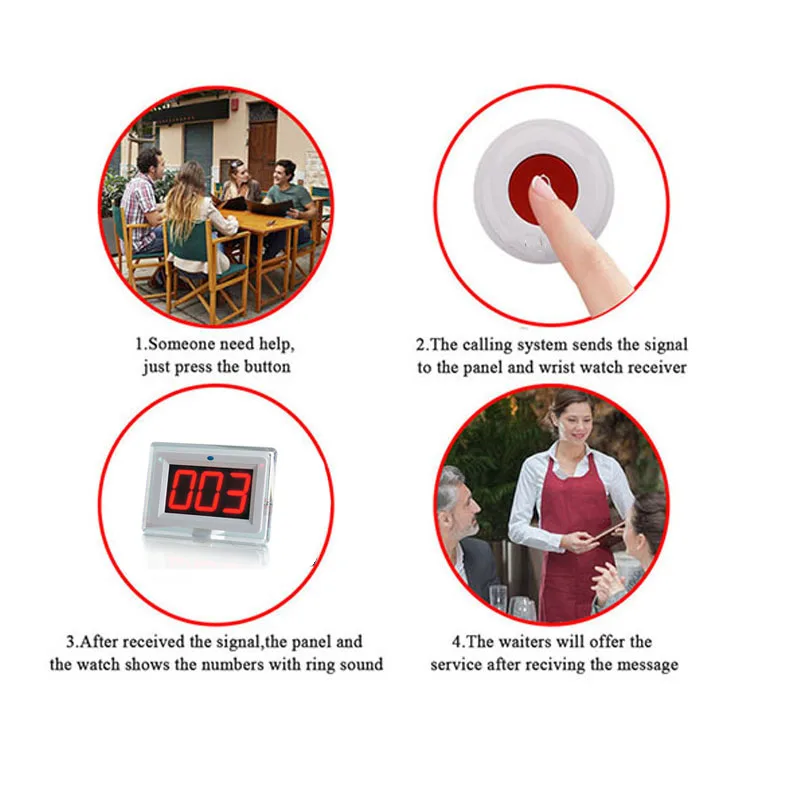 Беспроводная система вызова, 1 приемник, часы-пейджер, 1 передатчик, кнопка вызова, 433 МГц, обслуживание официанта в ресторане