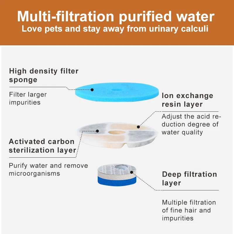 Stainless Steel Bowl Adjustable Water Flow Pet Fountain 2.6L Cat Water Bowl Automatic Fountain For Cat And Dog