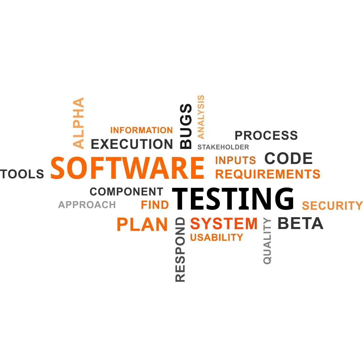 Robust retail software to give customers what they want by responding to changing trends & consumer demands of industry | UAE US