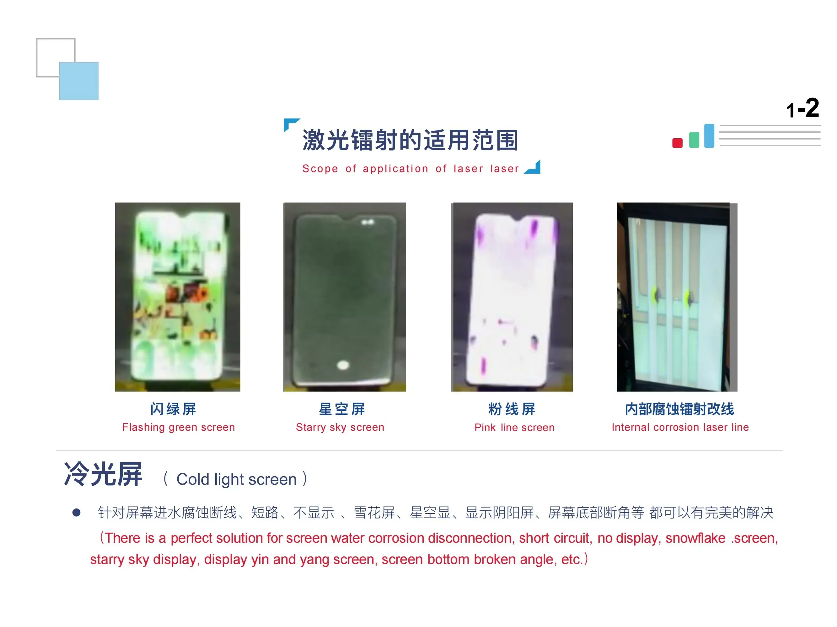 Laser Machine For External Corrosion ITO Circuit Cutting and Fusion of OLED/COG/COF Screens for Folding Screen/Curved Screen