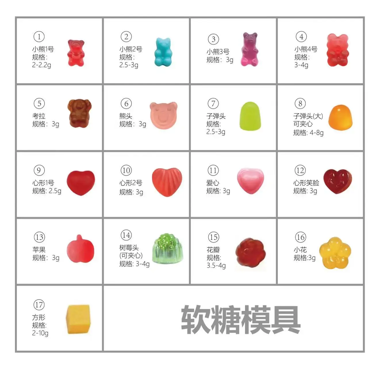 Gummies Shape.jpg