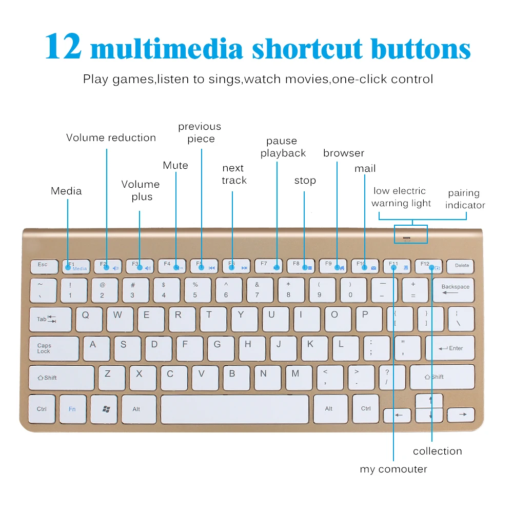  Беспроводная клавиатура и мышь 2 4 ГГц набор для ноутбука Mac настольного