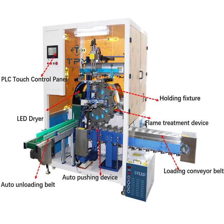 Automatic single color cosmetic round tube syringe silk screen printer printing machine