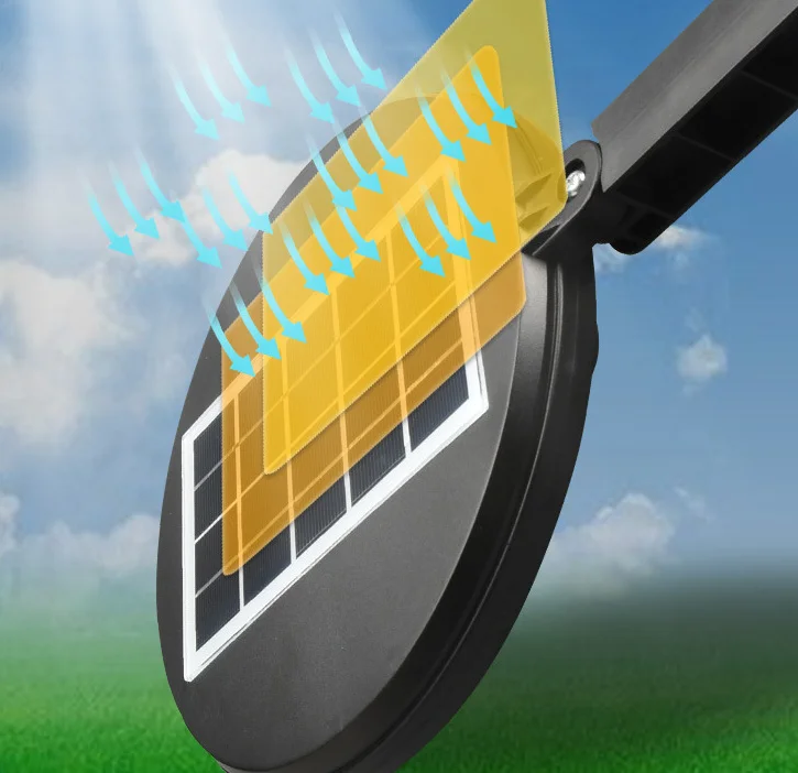 New round solar human body induction street lamp wall light with remote control outdoor courtyard rain lighting street light