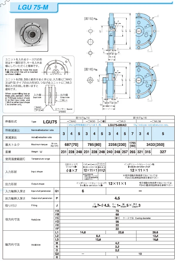 Japan stair mover powered cylinder machine transfer gear LGU75-M gear pump parts