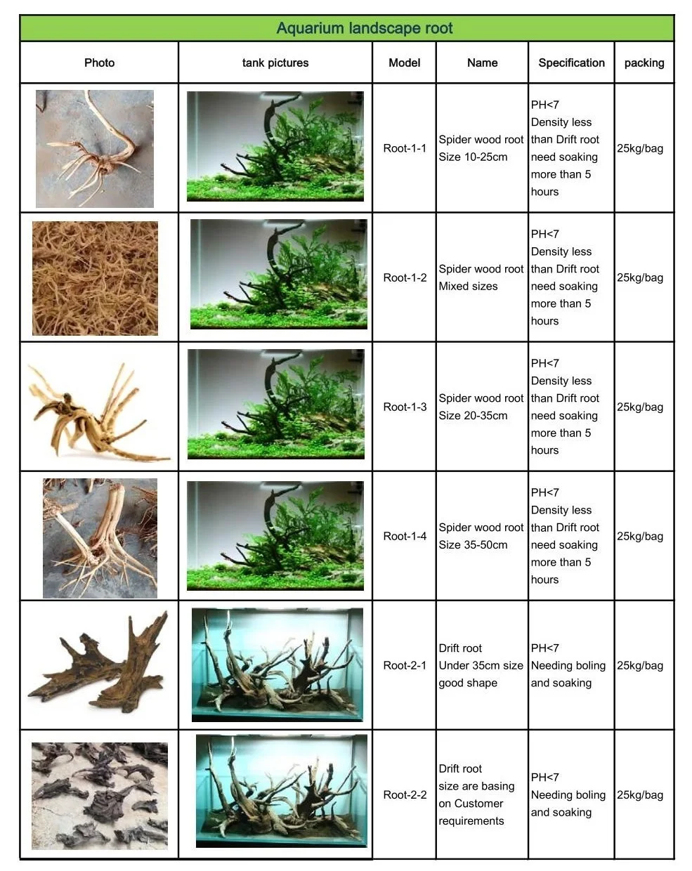 Aquarium Terrarium Landscaping Planted Tank Natural Spider Driftwood