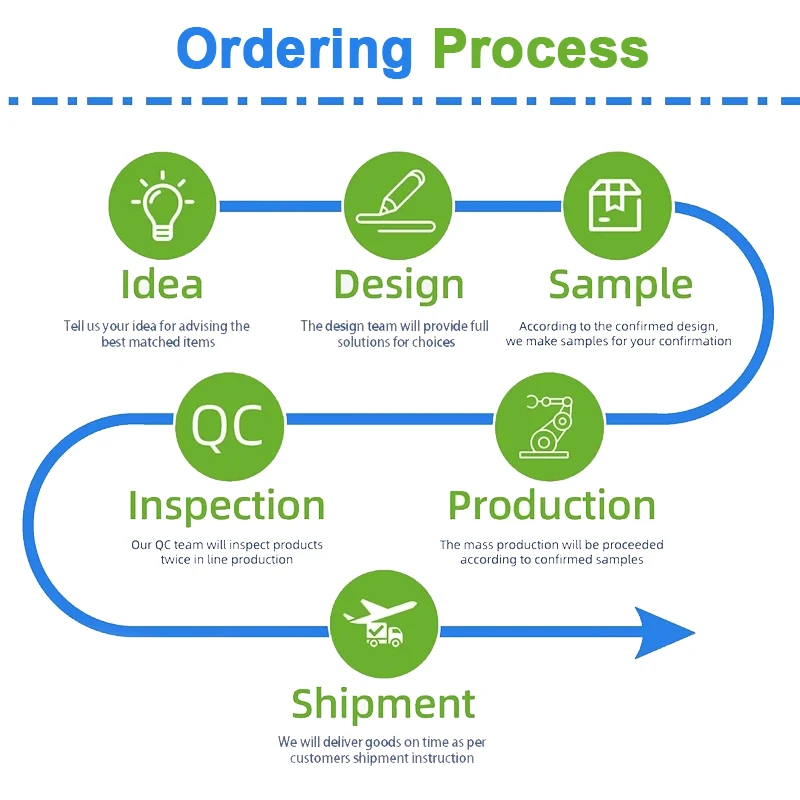 Pendant Anime Custom Animal Metal Key Chain Porte Clef Personalisable Customizable Blank Car Logo Luxury Bulk Enamel Keychain