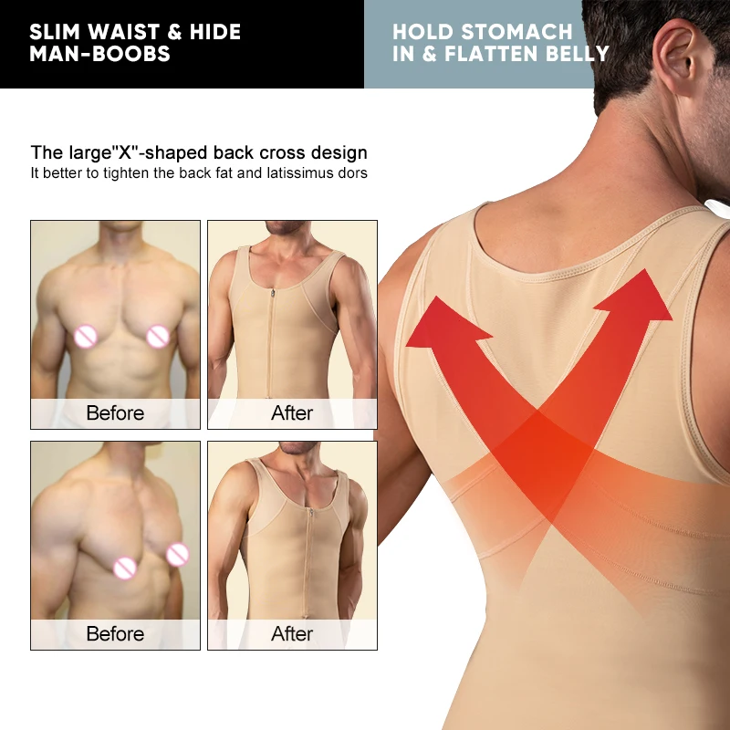 Mens Full Body Shaper Tummy Control Post Surgery Surgical Compression Garment Colombianas Liposuction Faja Shapewear For Man