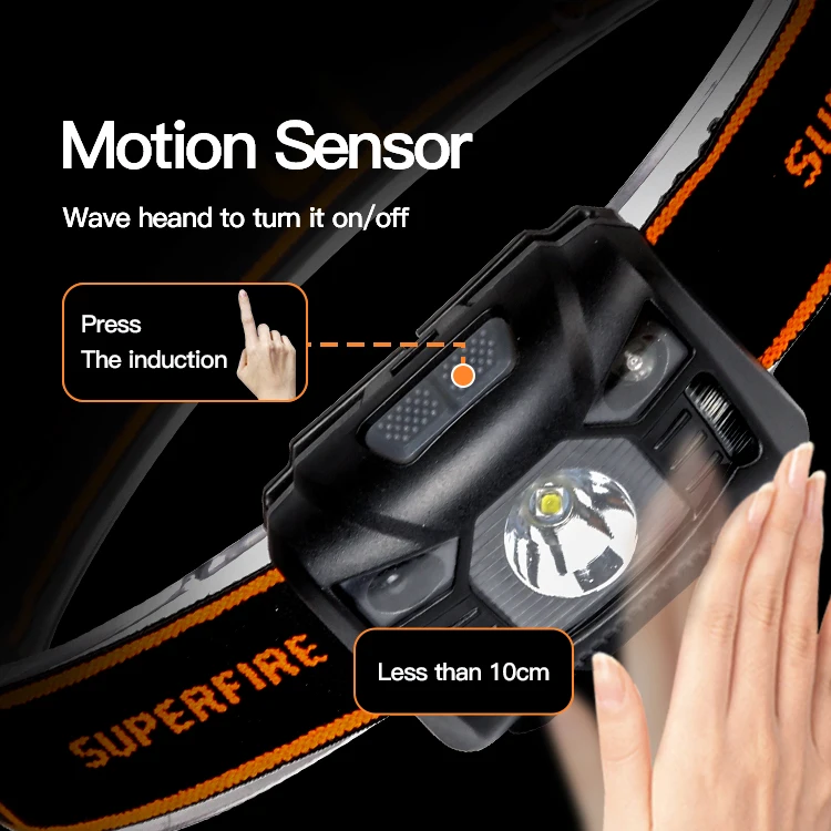 Direct Selling  Adjustable Angle  Mini Portable Led Headlamp Emergency Usb Rechargeable Motion Sensor Headlamp