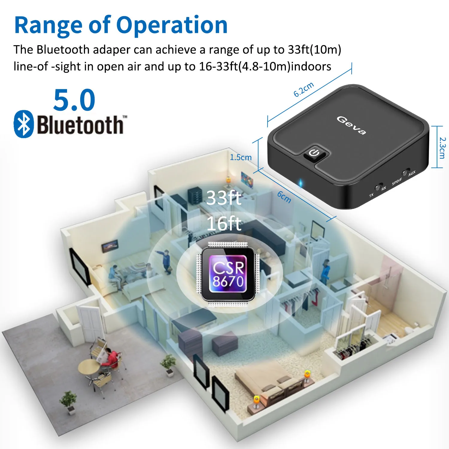 BTI-039  popular portable wireless BT audio transmitter and receivers BT V5.0 wireless sound system wifi audio adapter