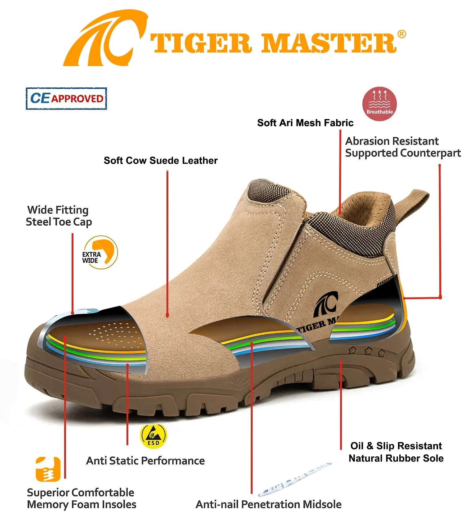 Non-slip rubber sole suede leather no laces anti puncture steel toe cap fashion welding shoes safety boots for men