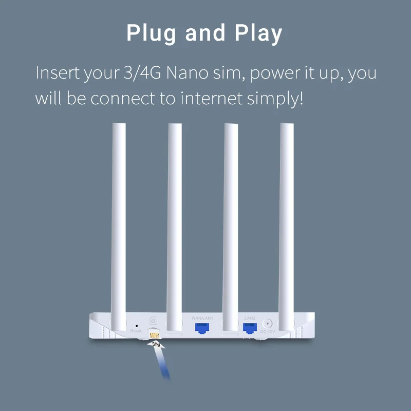 Hot Sale 2.4Ghz Wireless 4G Router Fast Internet Modem and Wireless Router