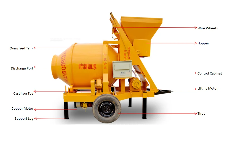 JZC500.png