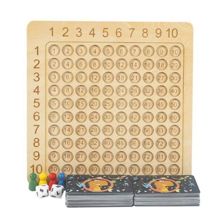 Preschool Math Learning Tool 1-100 Counting Consecutive Numbers Multiplication Table board game
