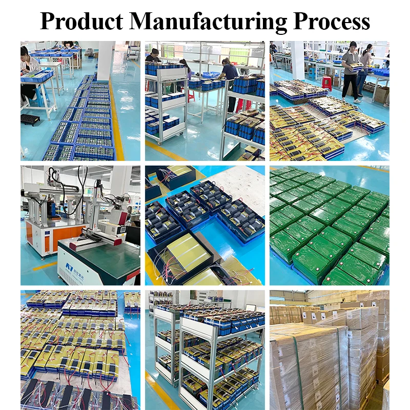 SUYEEGO Factory LiFePO4 Battery 12V 150AH Deep Cycle Lithium Ion Battery