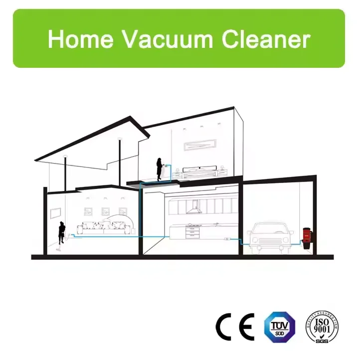 A8 Vacuum Cleaner Spare Parts for Central Vacuum Cleaner Accessories