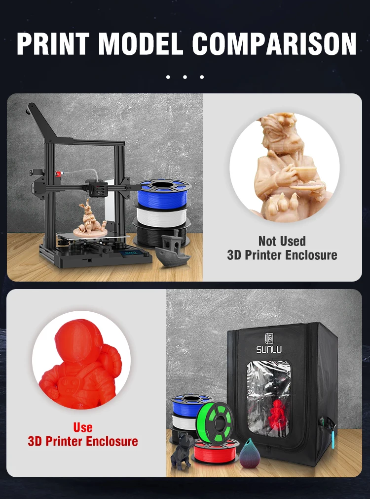 SUNLU 3D printer accessories big size 3D printer insulation Enclosure cover to maintain the printing temperature