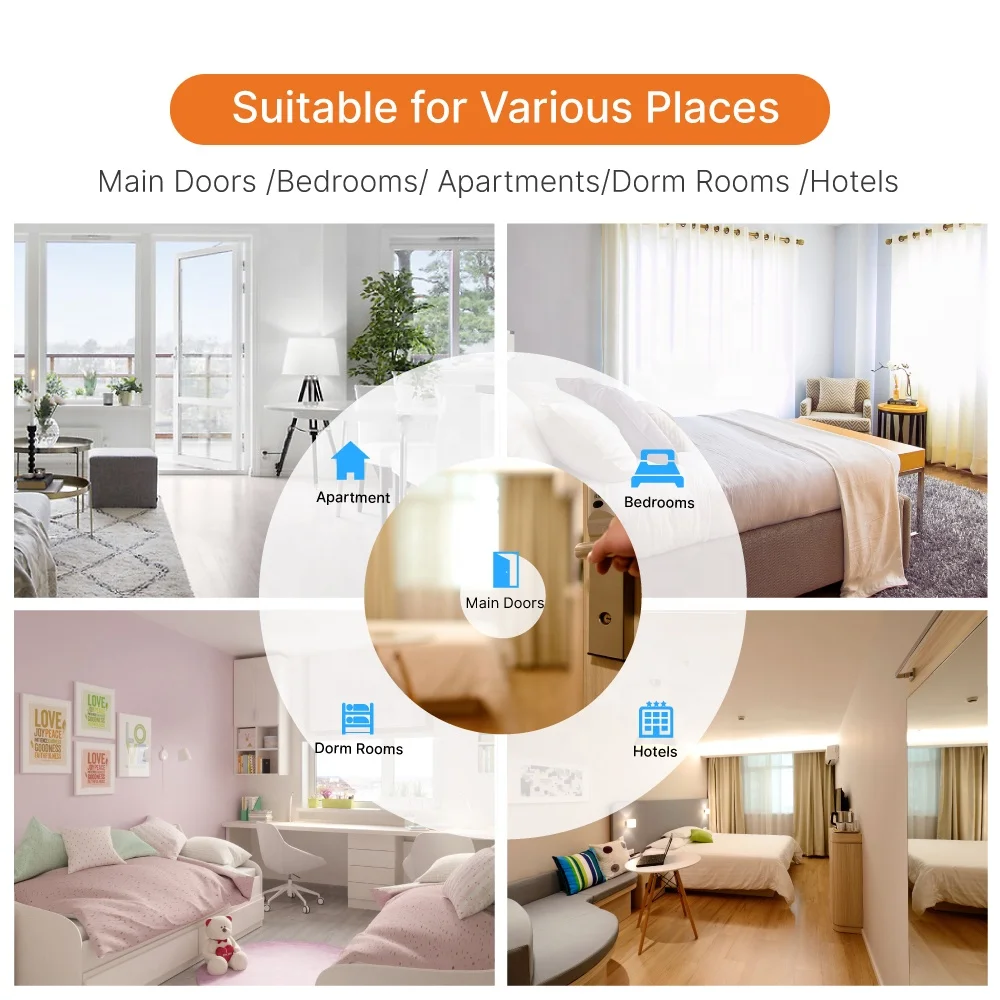 Smart Door Stop Home Wedge Security Anti-theft Alarm Portable Stopped Alarm for Travelling Doorstop Safety Protection