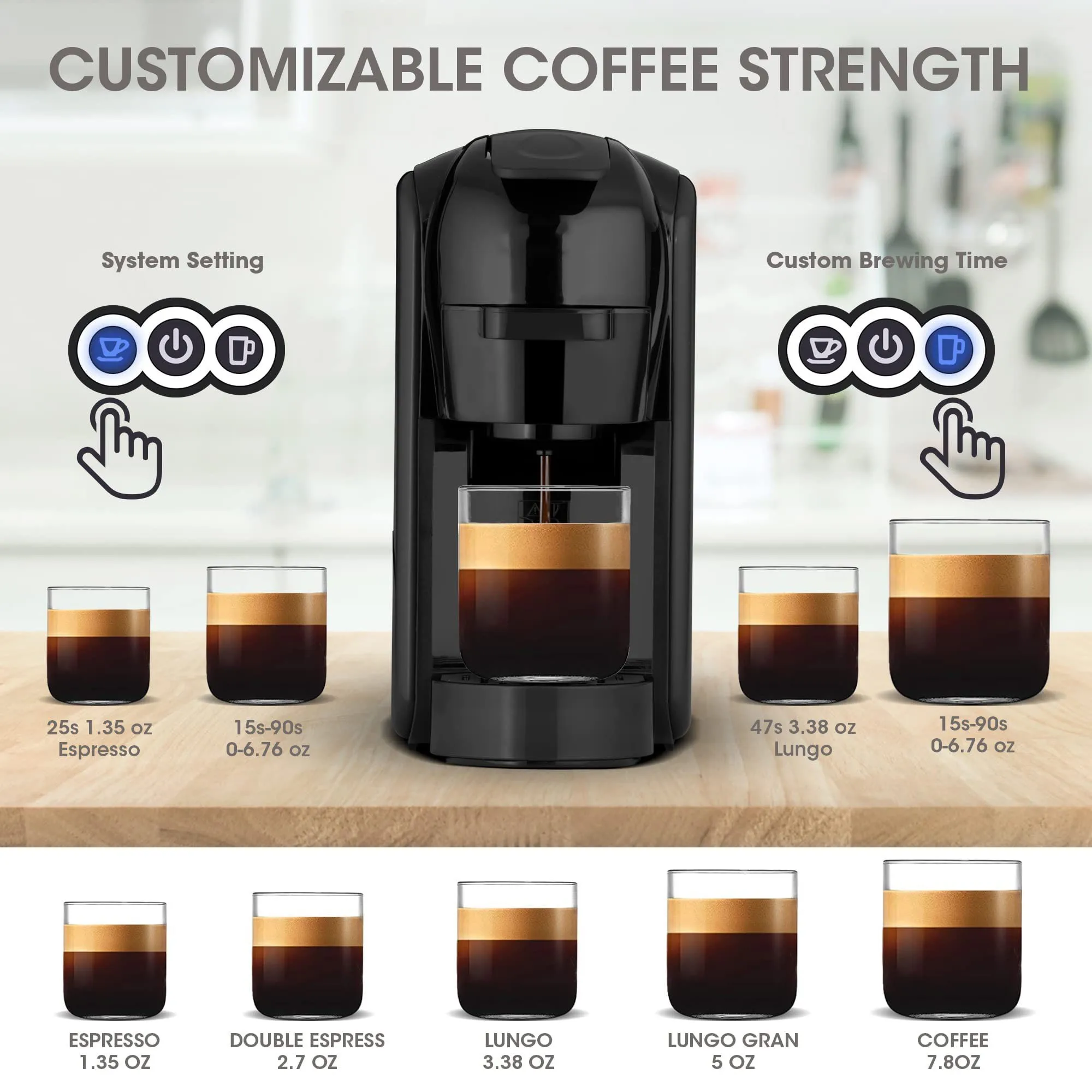Новая многокапсульная Эспрессо-машина 3 в 1 совместимая с Nespresso оригинальная машина для приготовления эспрессо Dolce Gusto и Ground дома ложкой