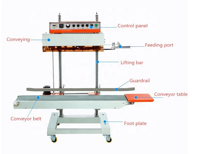 QLF-1680 Vertical Continuous Band Sealer Sealing Machine