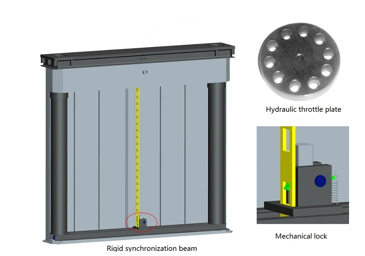 space saving in-ground lift electric hydraulic hoists PLC control underground vehicle lift