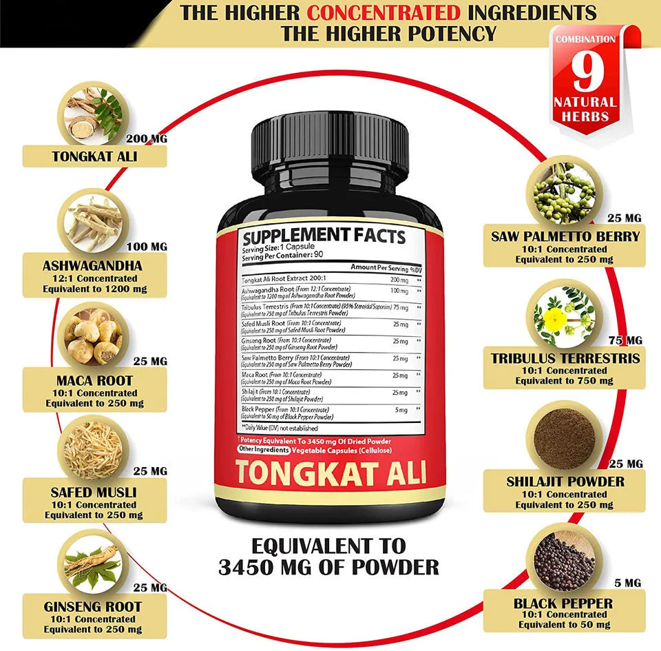 Organic Tongkat Ali Capsules Eurycoma Longifolia Tongkat Ali Root Extract Capsules Supports Stamina & Energy