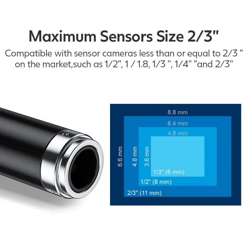 OEM WD 110 мм с высоким разрешением телецентрические линзы 5MP F9.36-F76