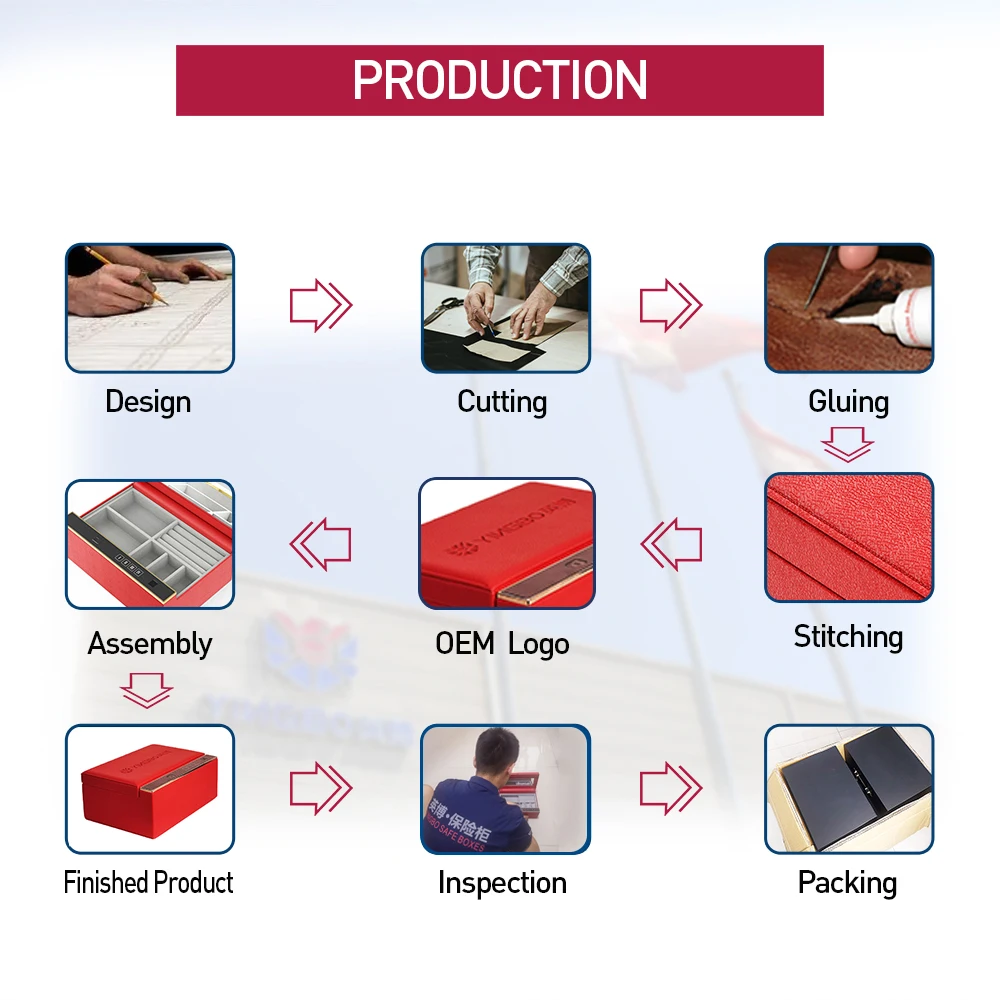 Custom jewelry safe box White smart safes for money