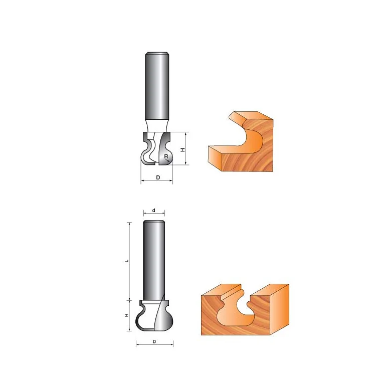 FHC 58 Double Finger Bit Wood Router Bit Wood Molding Tools for Wood Woodworking