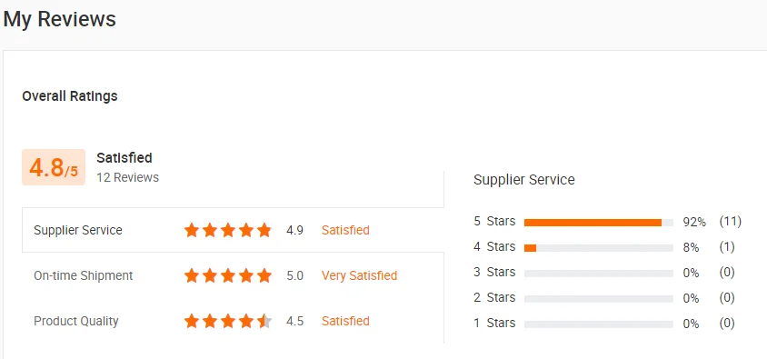 Electric Chicken Rotisserie.png