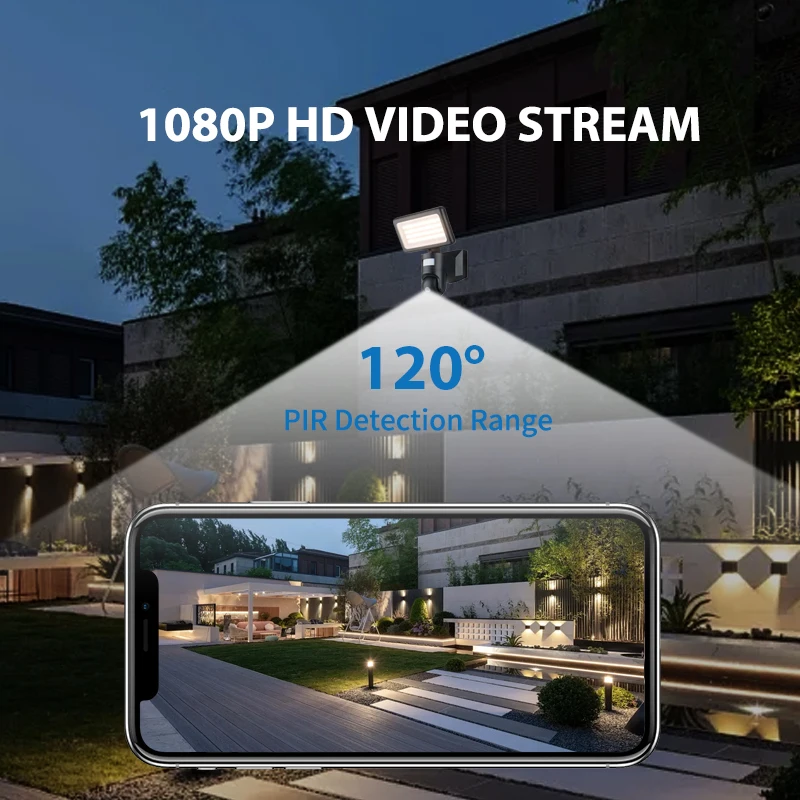 Smart Tuya Wifi nightwatcher security motion sensor LED light With camera for Garden Outdoor Waterproof 23W Lighting