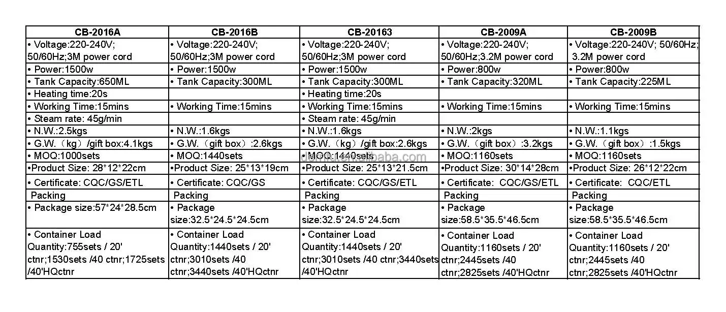 CB-2016 en 7.jpg