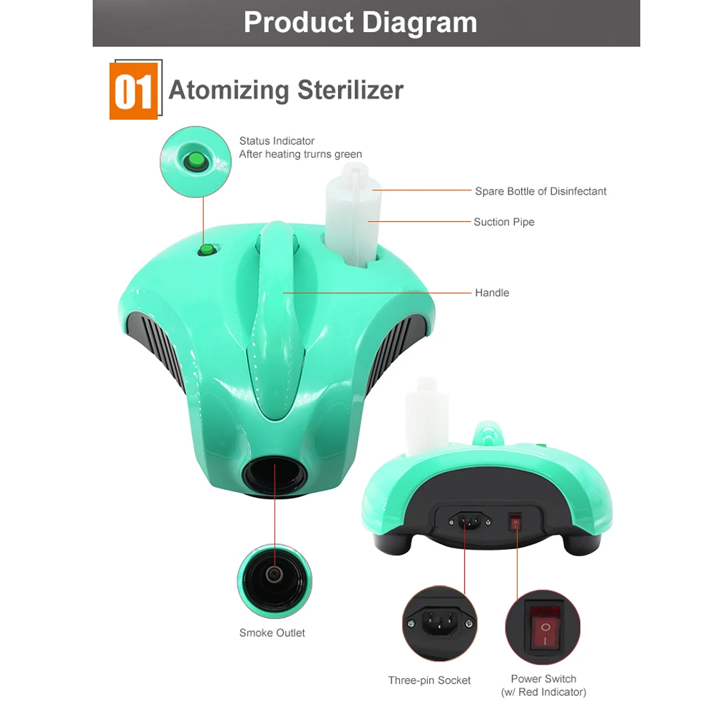 Nano Deodorizing and Sterilizing Atomizer for Car and Motorcycle Interior Air Quality Enhancement Disinfection Fog Machine