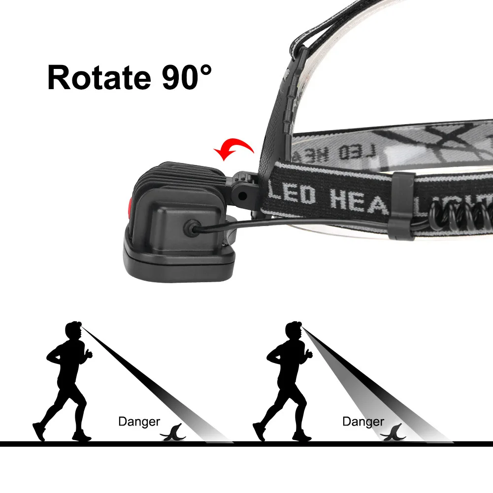 super bright red light flashlight 8000 lumens headlamp 18650 headlamp white red