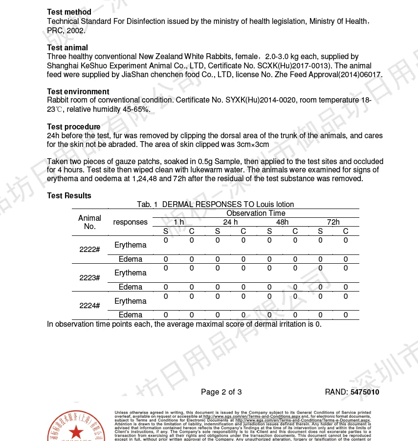 Skin Irritation Lotion.png