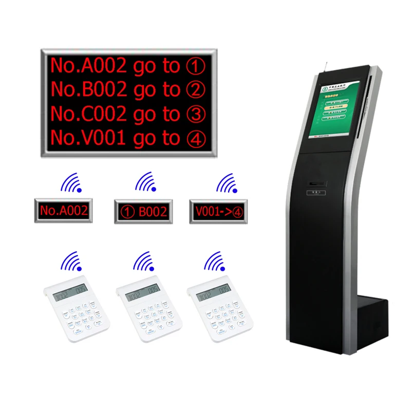 Multifunction Touch screen bank waiting in line machine