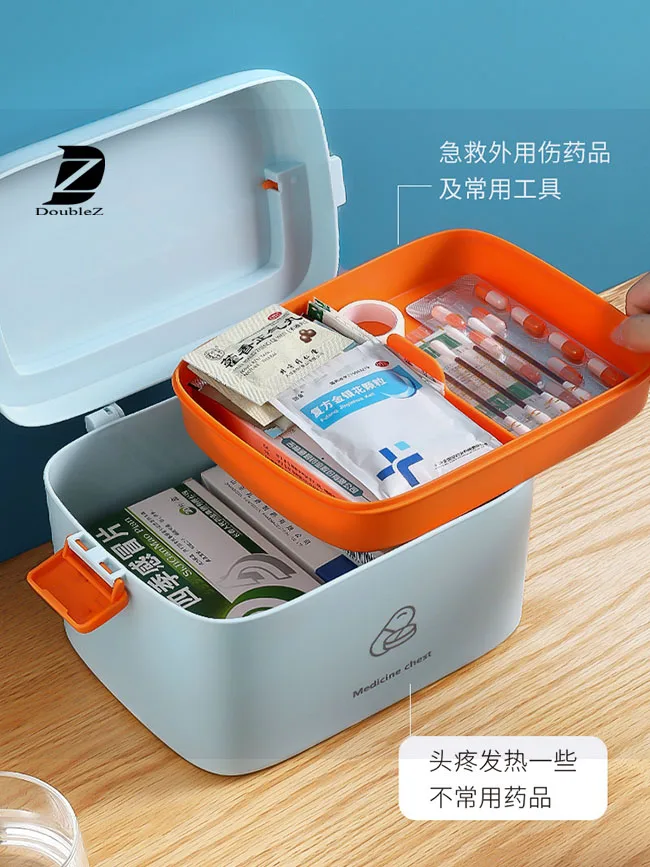 High Quality First Aid Box Medicine Storage Box