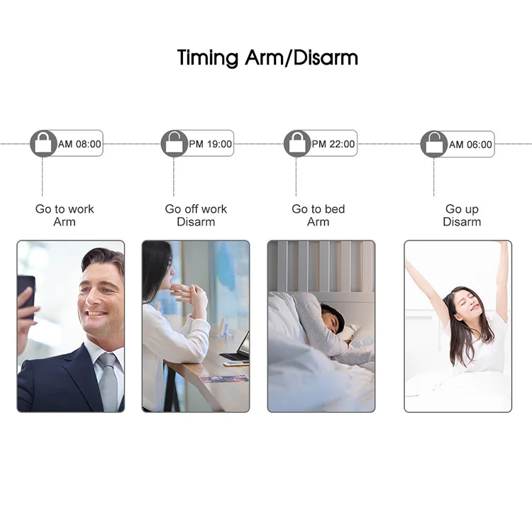 wifi alarm system (10).jpg