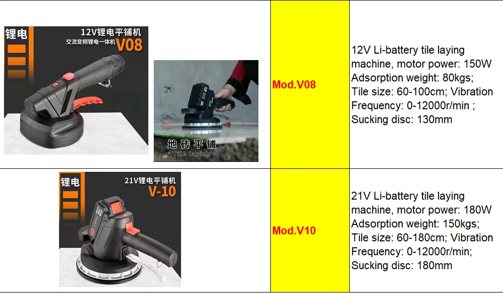 construction tool 1600*800mm 1800*900mm TC1600 TC1800 manual Tile cutter