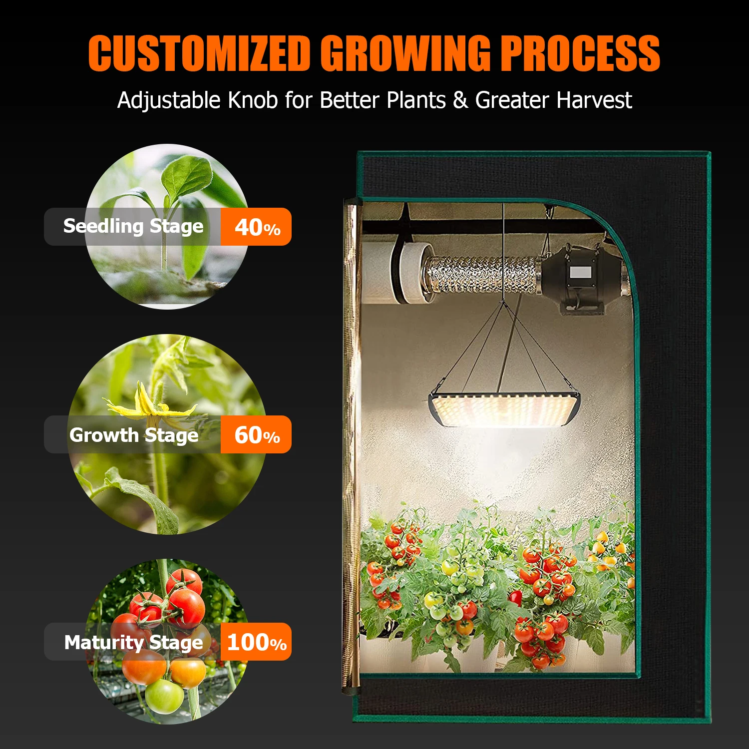 Best Commercial Led Grow Light Dimmable Lights Full Spectrum Indoor Hydroponic Led Grow Light