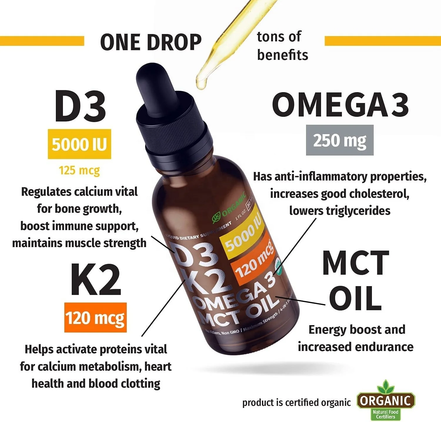 Organic Vitamin D3 K2 Drops with MCT Oil Omega 3 for Immune Support  5000IU