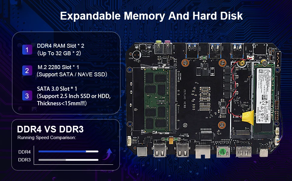 Mini Gaming PC Intel Core i9 Dual DDR4 Computer M1