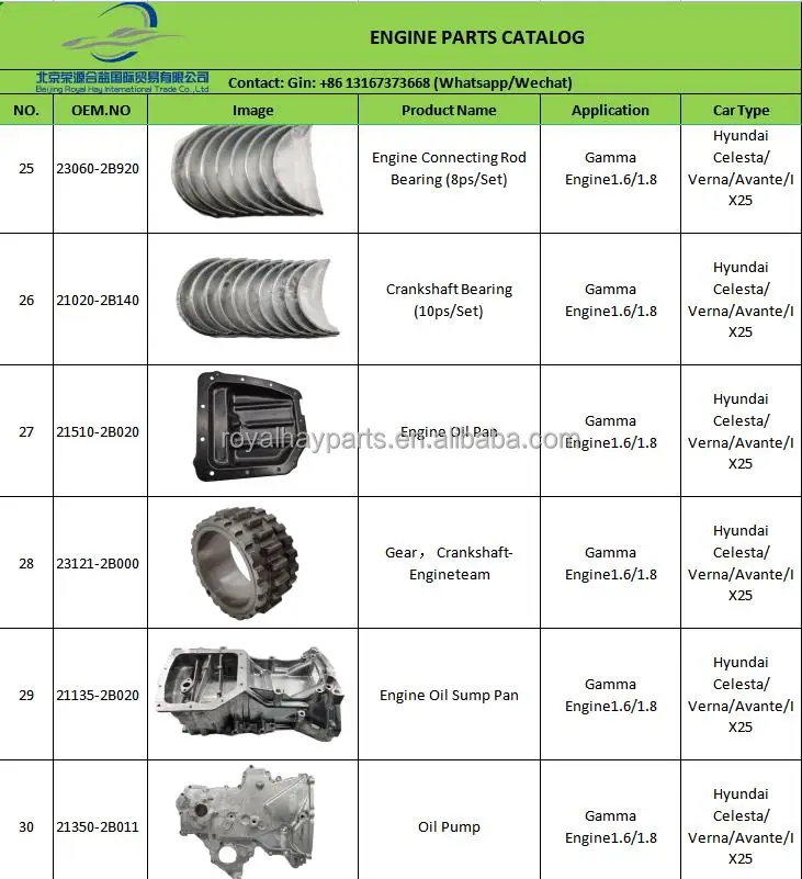 Durable Auto Parts 21101-2ENC0  Assembly G4NC  Engine For Hyundai IX35