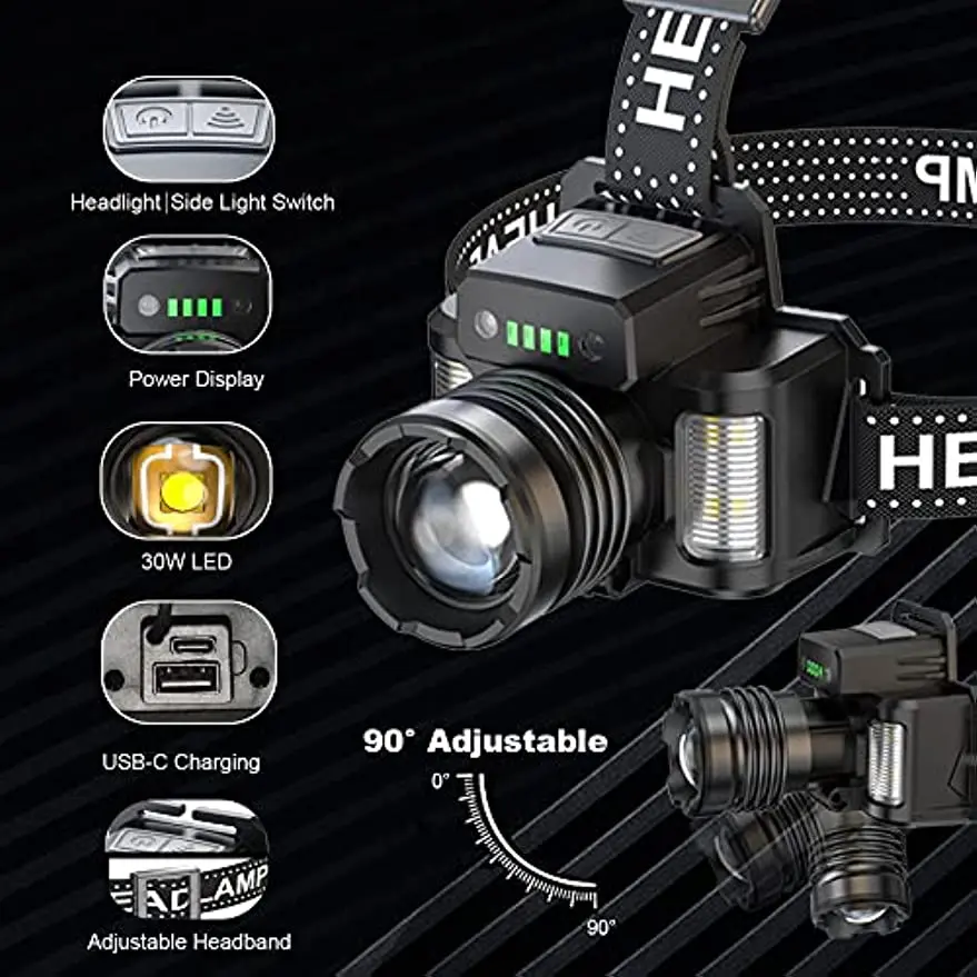 Rechargeable Headlamp 8 Modes Headlight with Motion Sensor Zoom Adjustable High Lumen Super Bright HeadLamps  Waterproof Head La