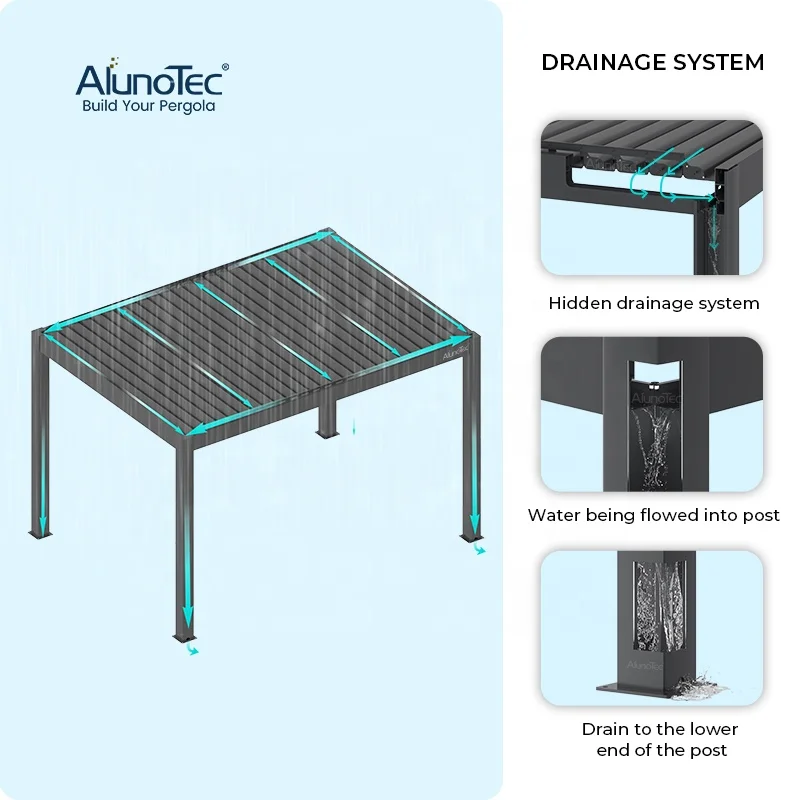 Водонепроницаемая крыша с жалюзи