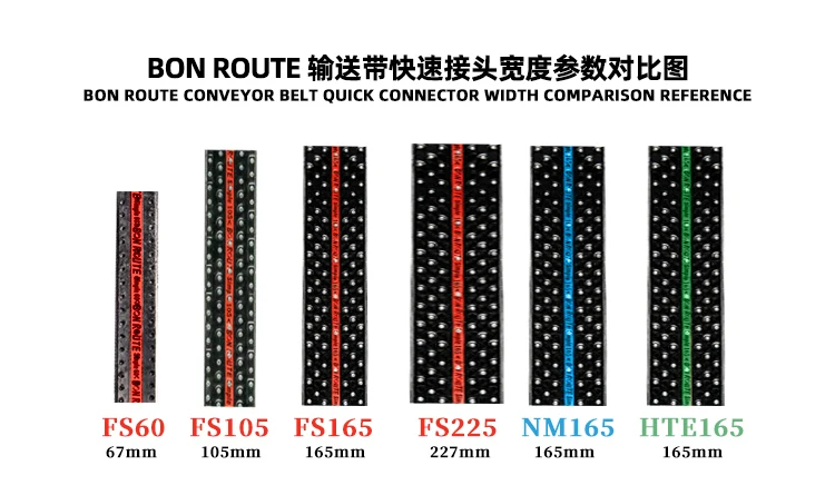 High Temperature Resistance Rubber Conveyor Belt Screw  Clamp