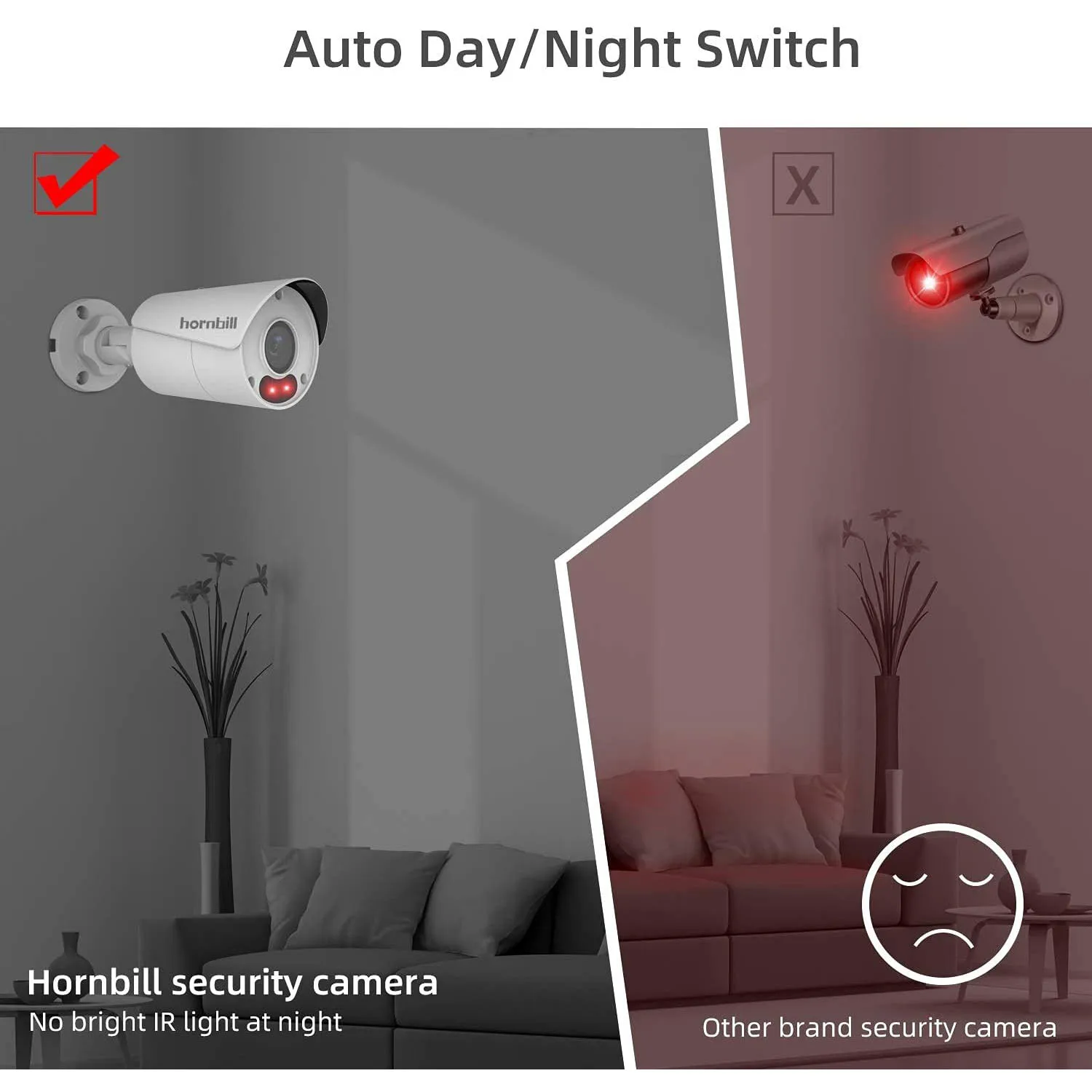  FREE SHIPPING Eight-way Monitoring