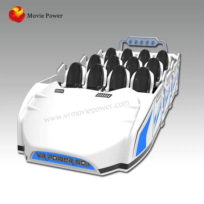 Good Profit virtual reality Education vr attract many