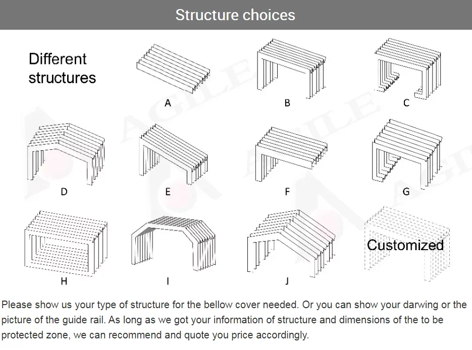 High Quality Cheap Price Roll up Way Bellow Cover End Milling Cnc Machine Telescopic Covers Shield Silver Marketing Customized